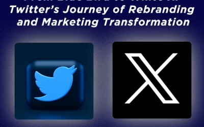 From Blue Bird to White X: Twitter’s Journey of Rebranding and Marketing Transformation
