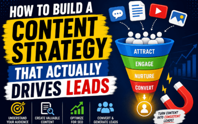 How to Build a Content Strategy That Actually Drives Leads